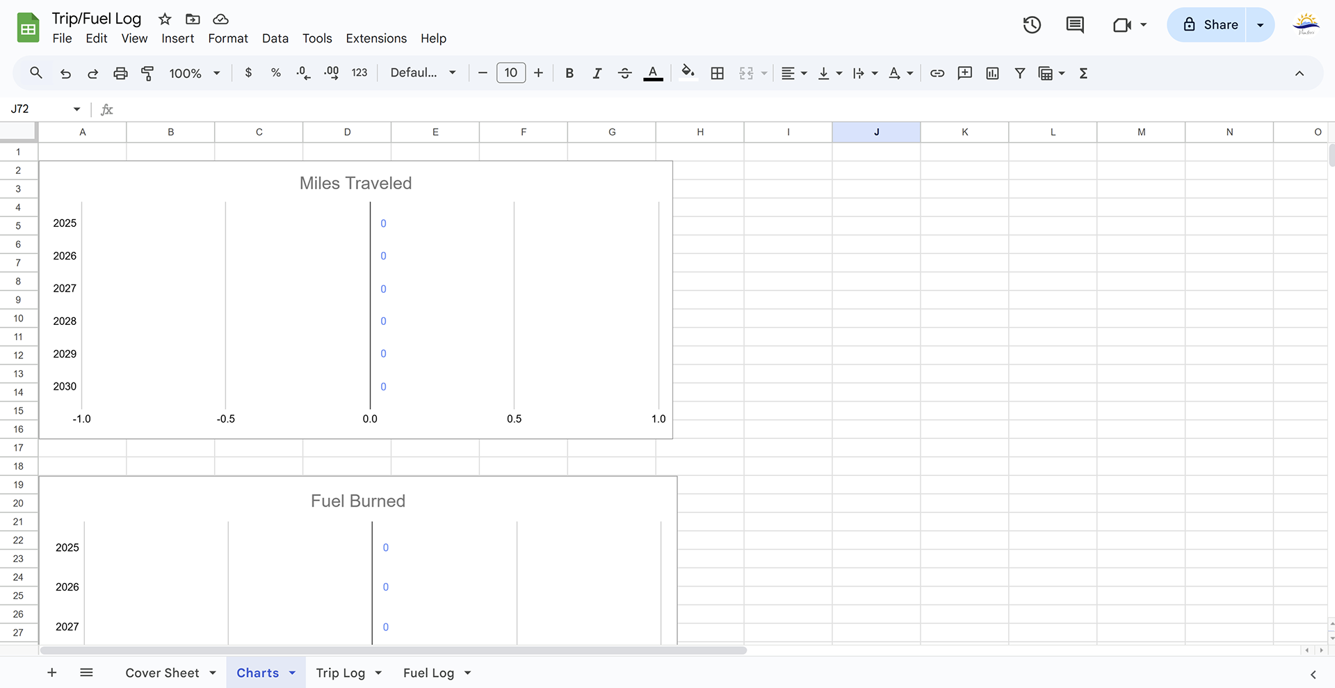 Trip and Fuel Log Charts Screenshot