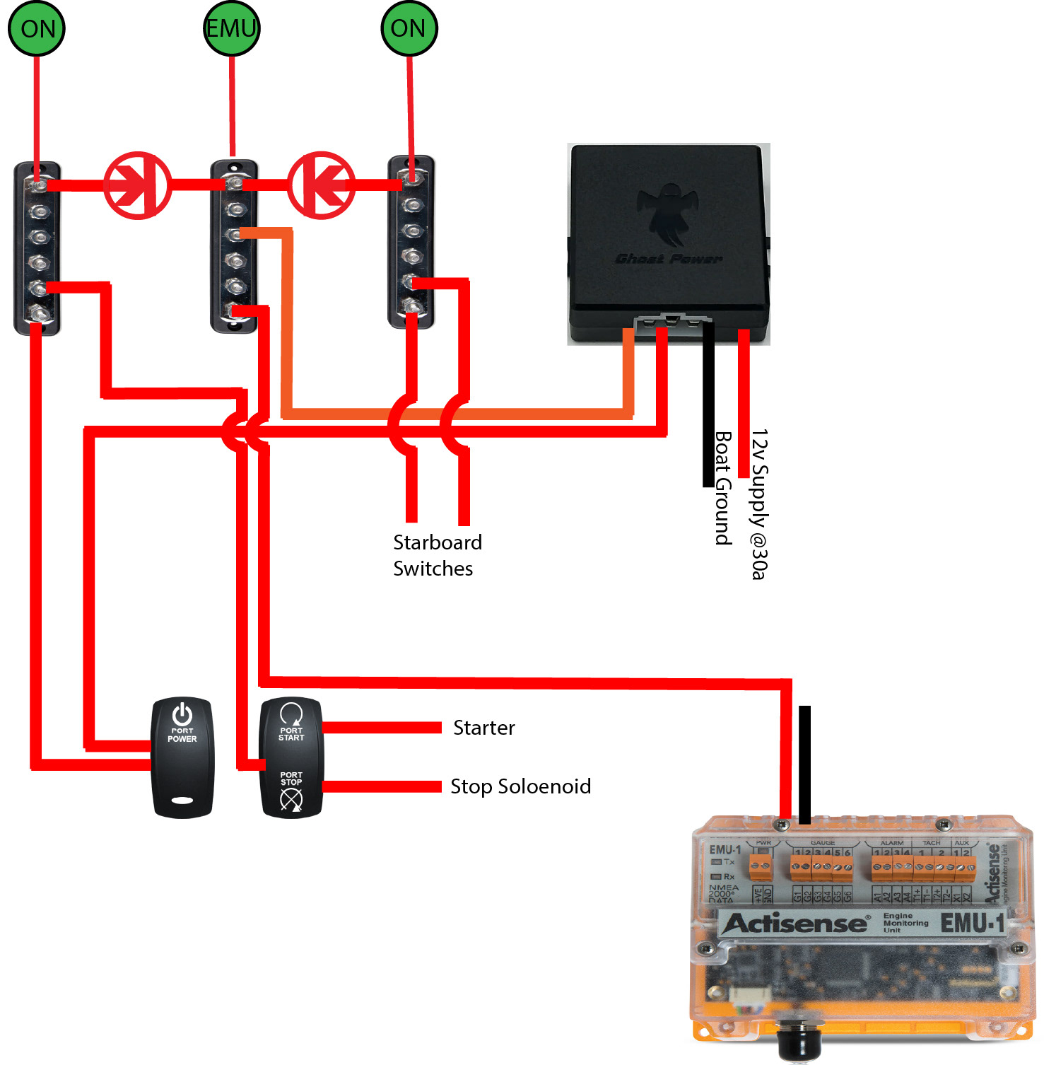 Ignotion System Wiring