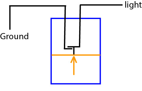 Sending Unit Diagram